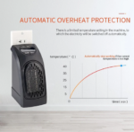 Limited Edition Portable Room Heater - Image 12