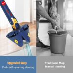 TriSqueeze Mop - Image 8